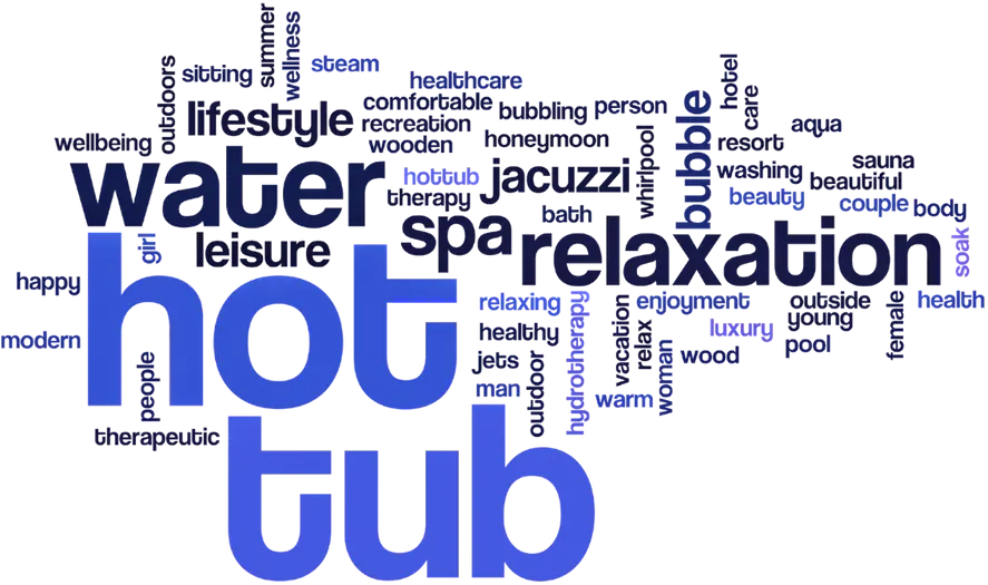 Hot Tub Word Cloud